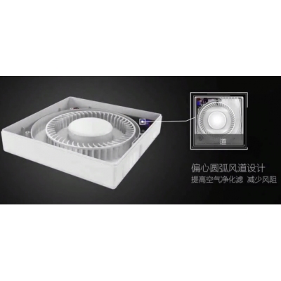 远大FC3车载空气净化器 除甲醛异味雾霾PM2.5车用净化器 车用肺保